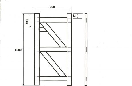 Gate frame measurements.