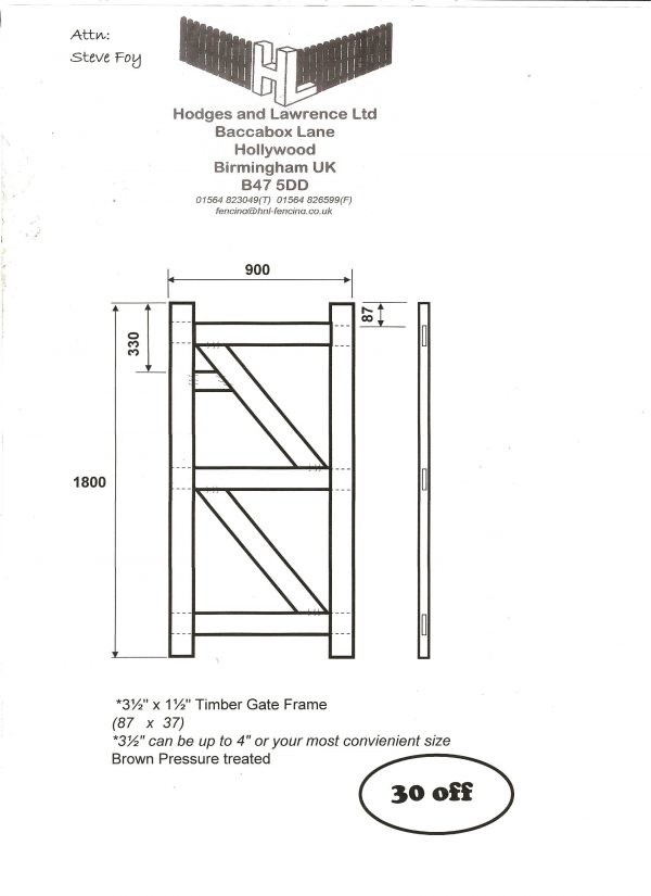 Gate frame measurements.